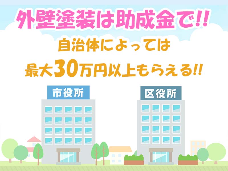外壁屋根塗装価格相場
