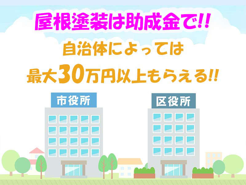 外壁屋根塗装価格相場